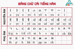 Thiet ke chua co ten